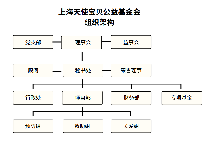 065f6efdb1ced2c081d5434b82c937c8.png